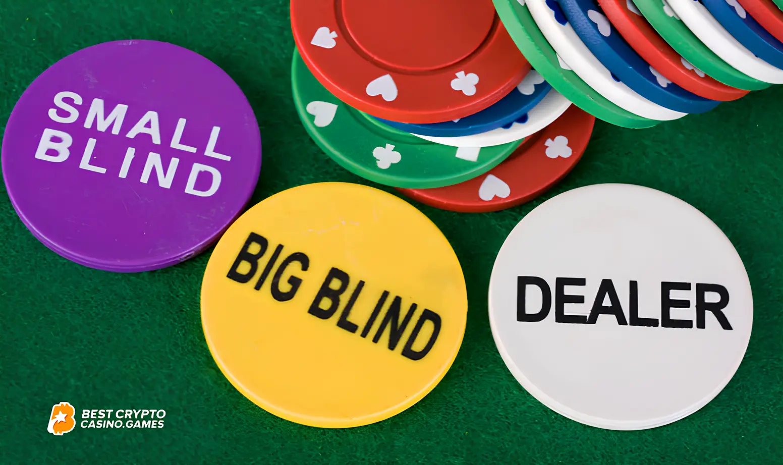 What Are Poker Blinds and How Should You Handle Them?